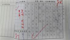縮圖：