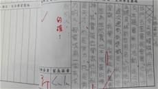 縮圖：