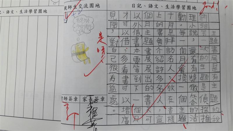 放大圖：