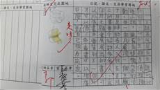 縮圖：