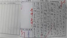 縮圖：