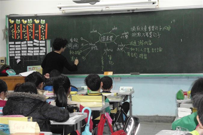 放大圖：
