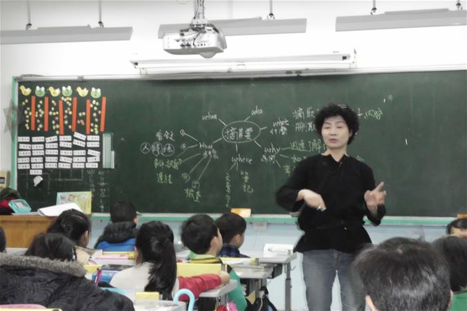 放大圖：