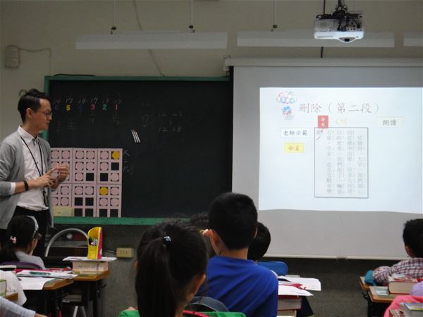 放大圖：