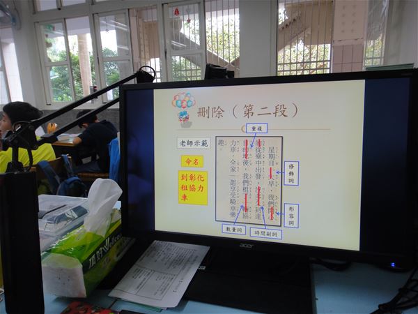 放大圖：