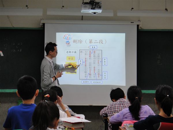 放大圖：
