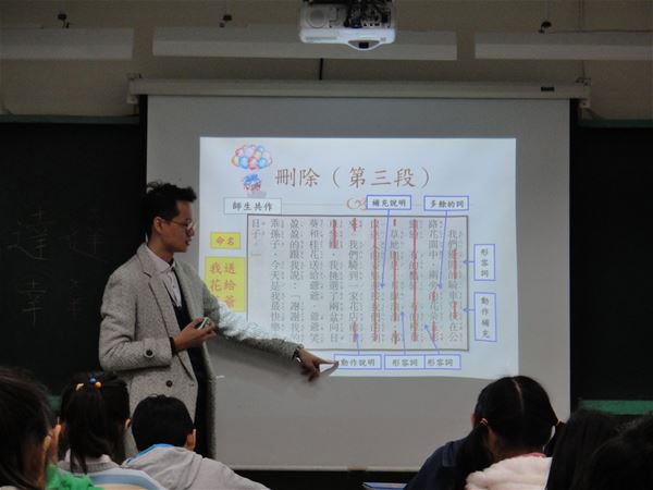 放大圖：