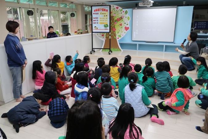 放大圖：