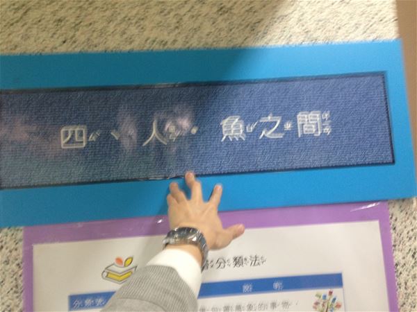 放大圖：