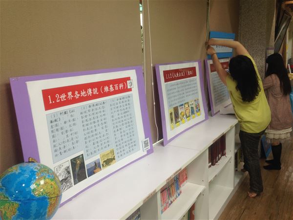 放大圖：