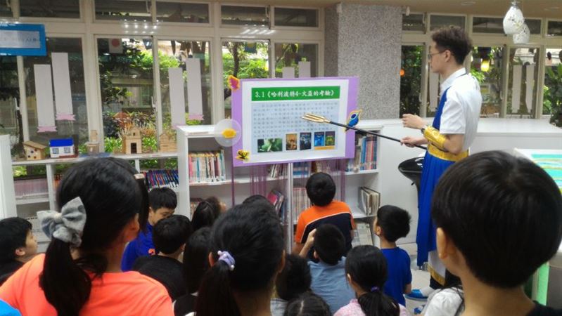放大圖：