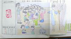 縮圖：