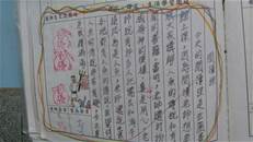 縮圖：