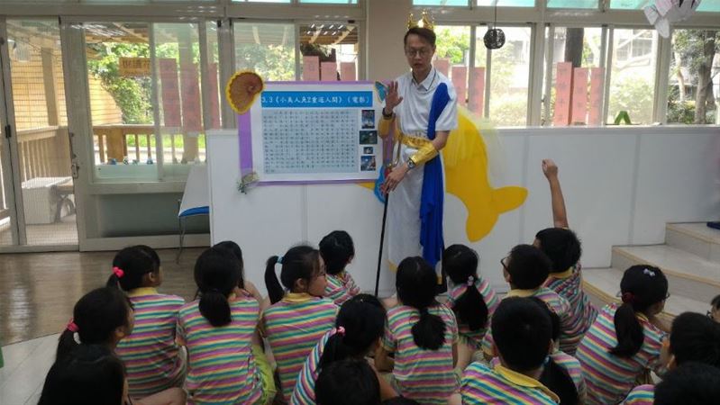 放大圖：