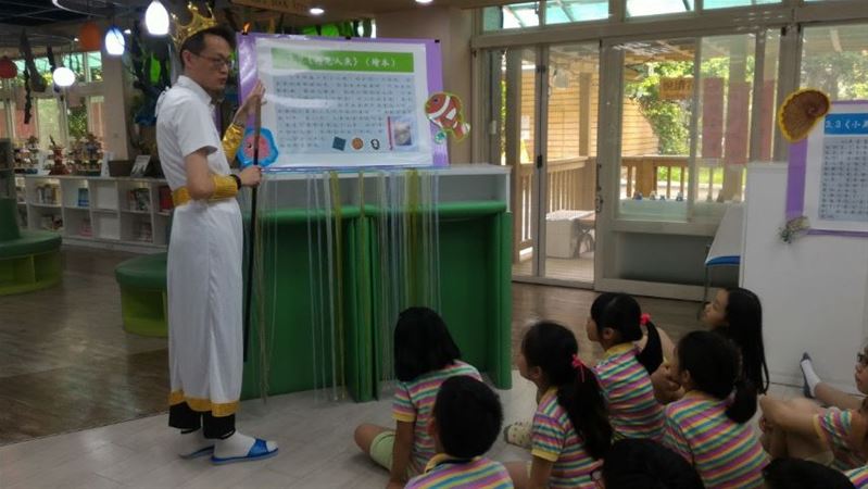 放大圖：