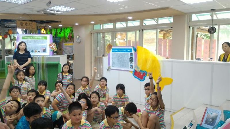 放大圖：