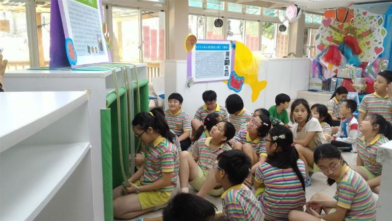 放大圖：