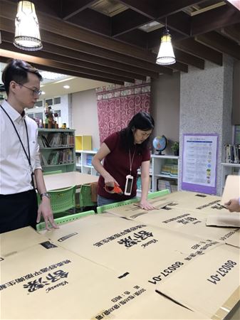 放大圖：