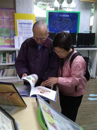 放大圖：