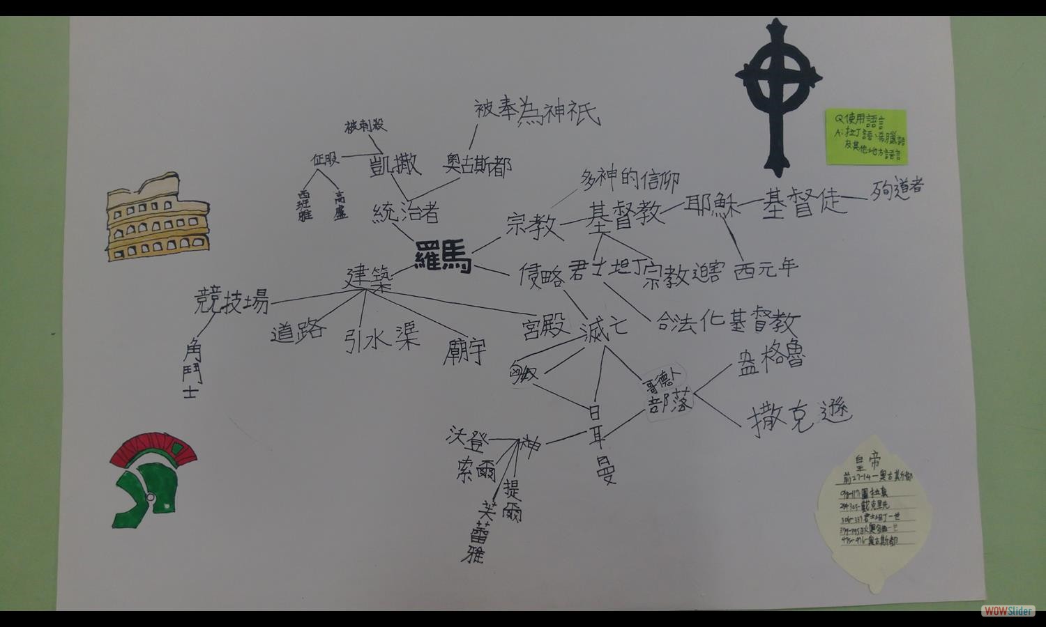 專題歷史心智圖 (4)